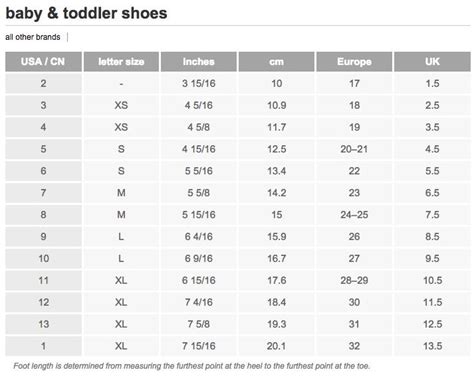 burberry baby girl hat|burberry hat size chart.